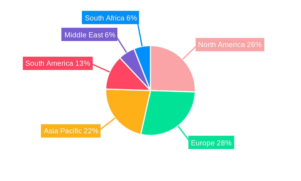 Releasing Agent Market Regional Share