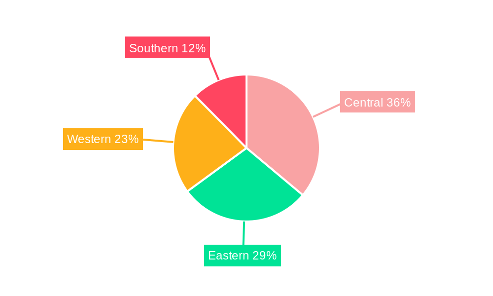 Saudi Arabia In-Vitro Diagnostics Industry Regional Share