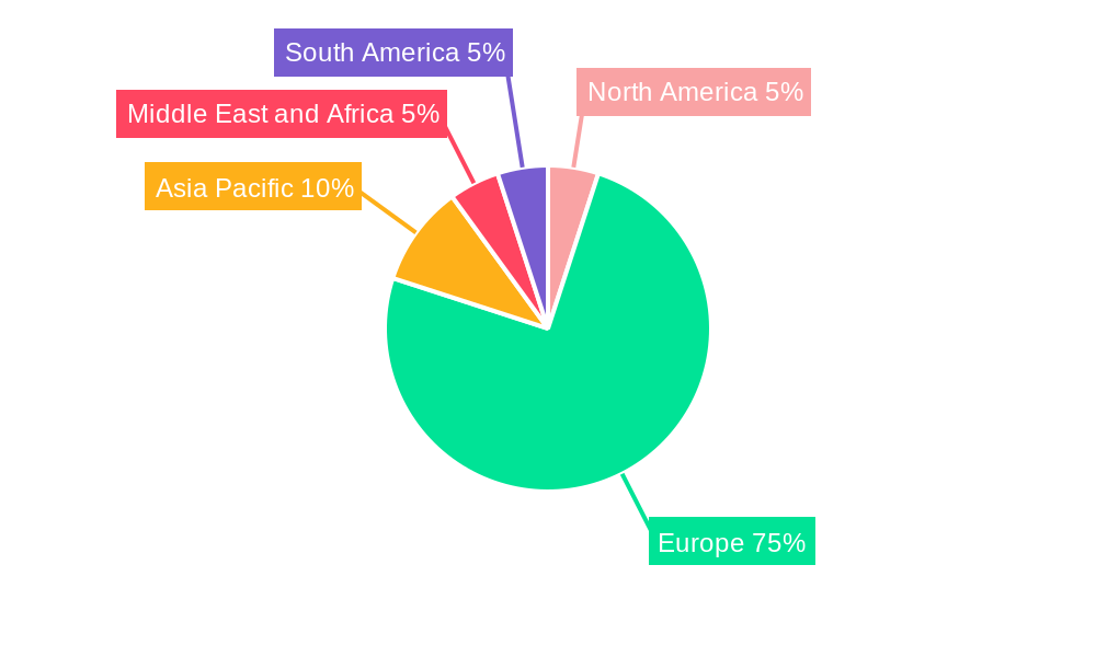 Scandinavia Prefabricated Housing Industry Regional Share