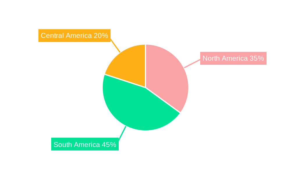 South & Central America Smart Grid Industry Regional Share