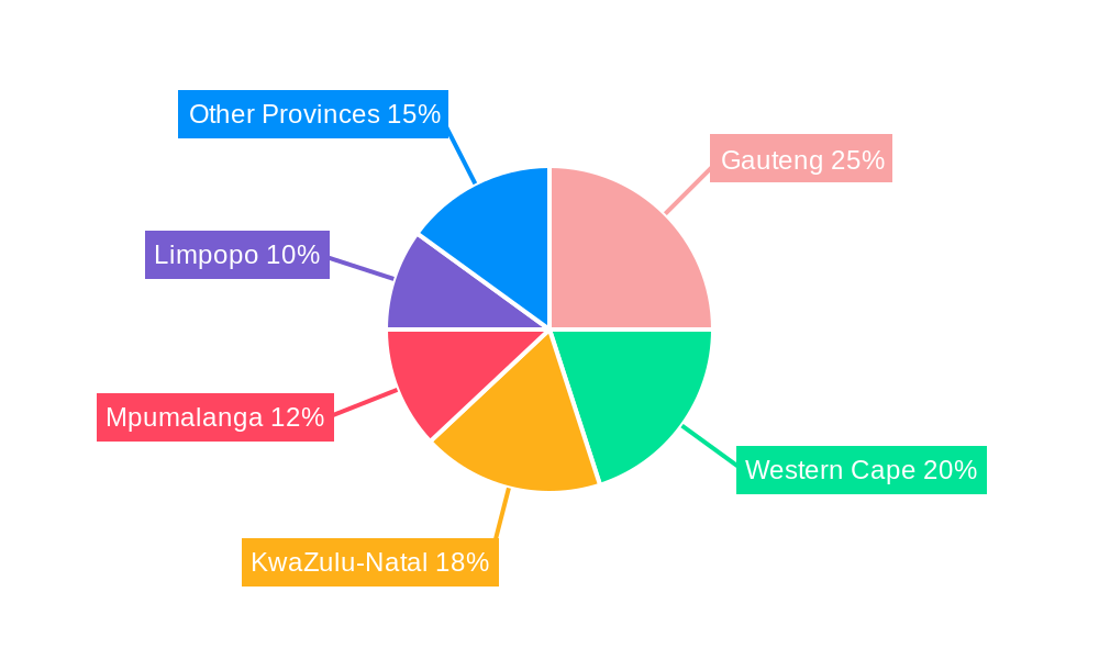South Africa Fruits and Vegetables Industry Regional Share