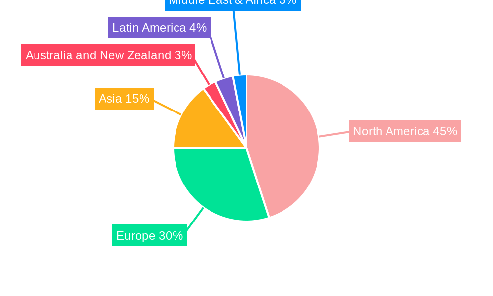Tokenization Solution Market Regional Share