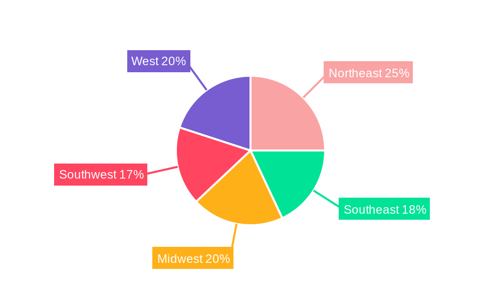 US Event Logistics Market Regional Share