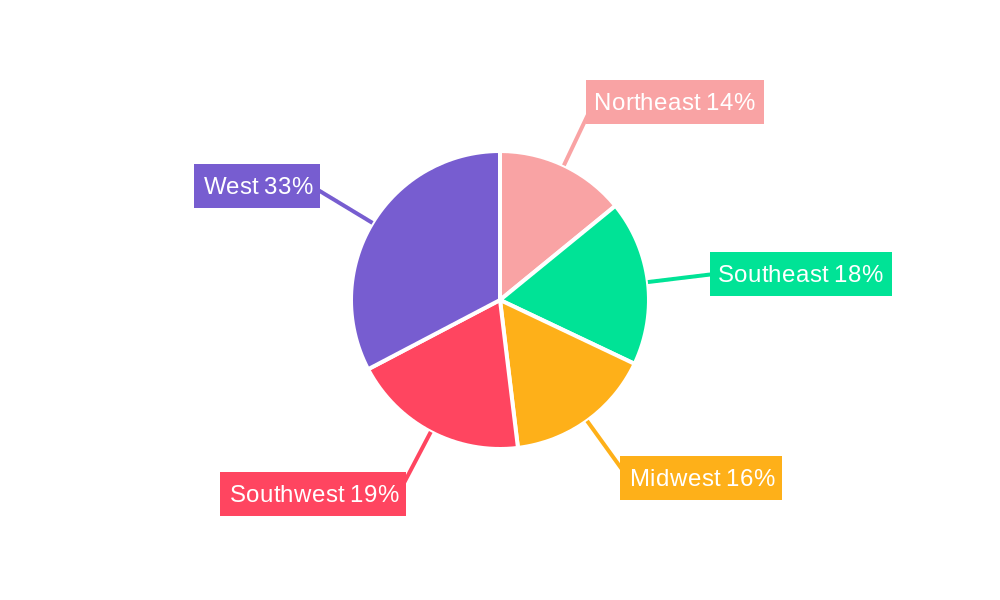 US Wood and Laminate Flooring Market Regional Share