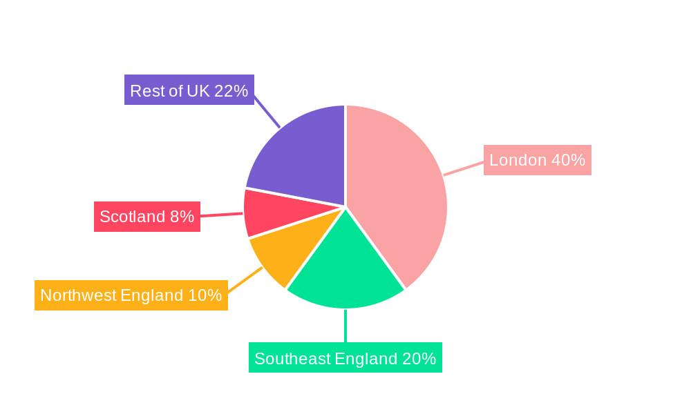 United Kingdom Public Relation Services Market Regional Share