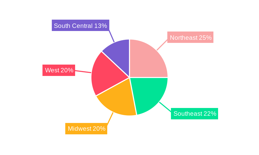 United States Contract Logistics Services Market Regional Share
