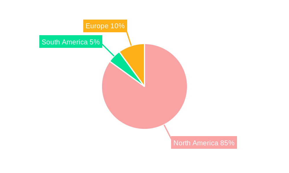 United States Full Service Restaurants Market Regional Share