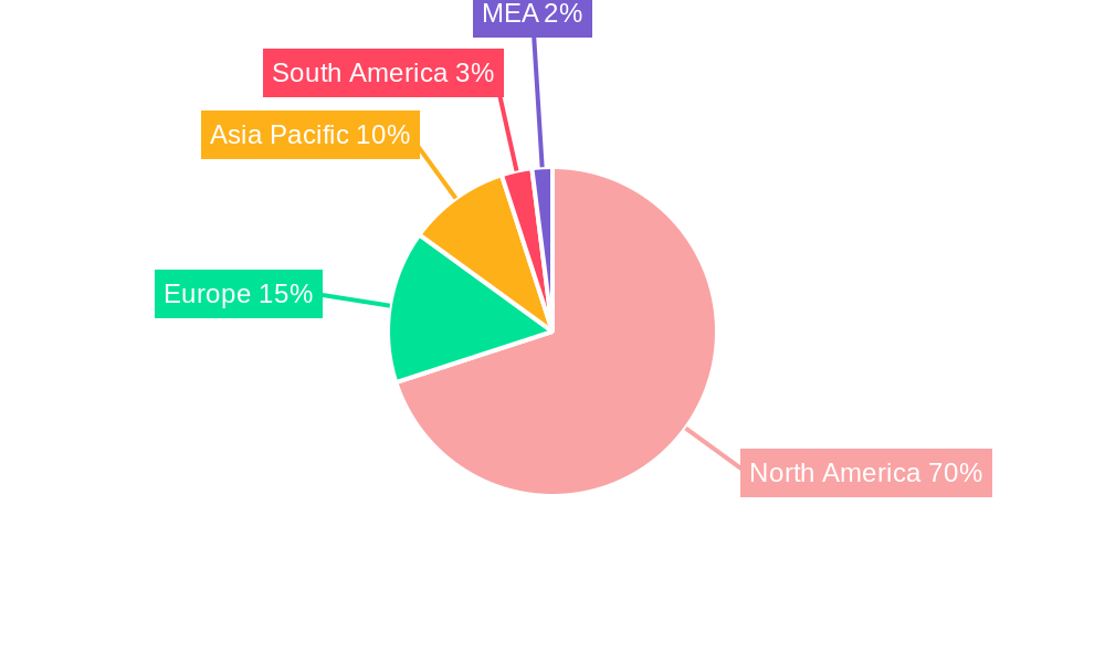 United States Industrial Wood Coatings Market Regional Share