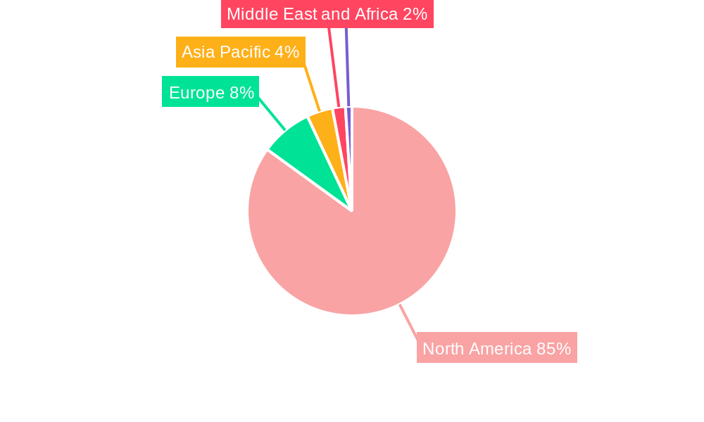 United States Roofing Market Regional Share