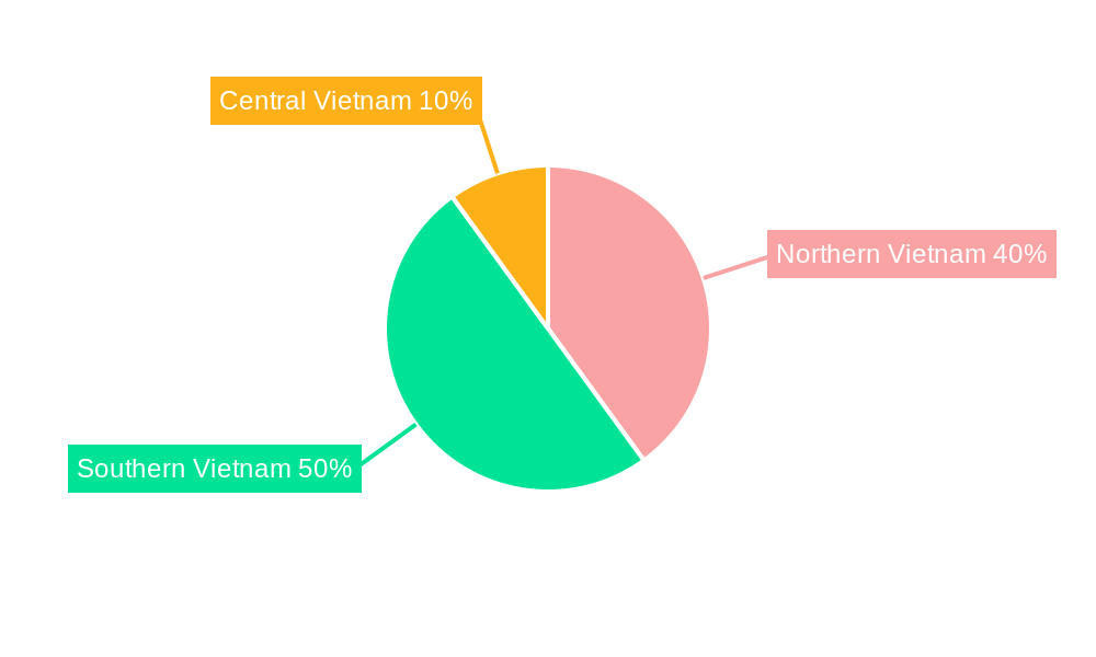 Vietnam OOH And DOOH Market Regional Share