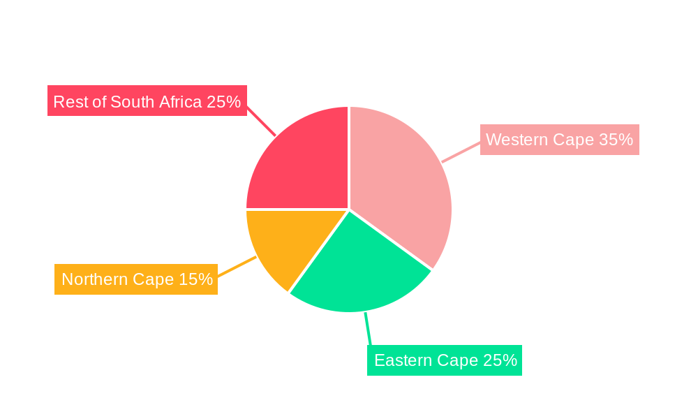Wind Energy Market in South Africa Regional Share
