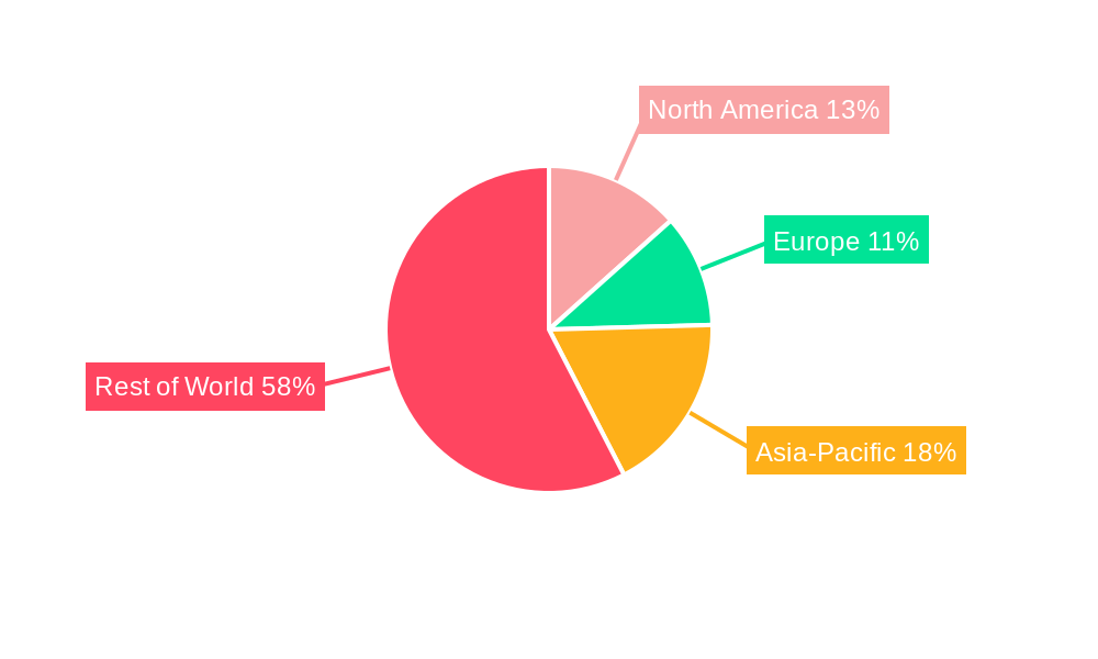 n-Hexane Market Regional Share