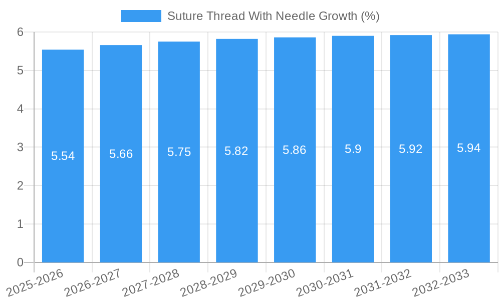 Suture Thread With Needle Growth