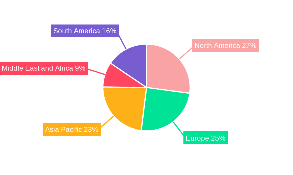 3PL Market Regional Share