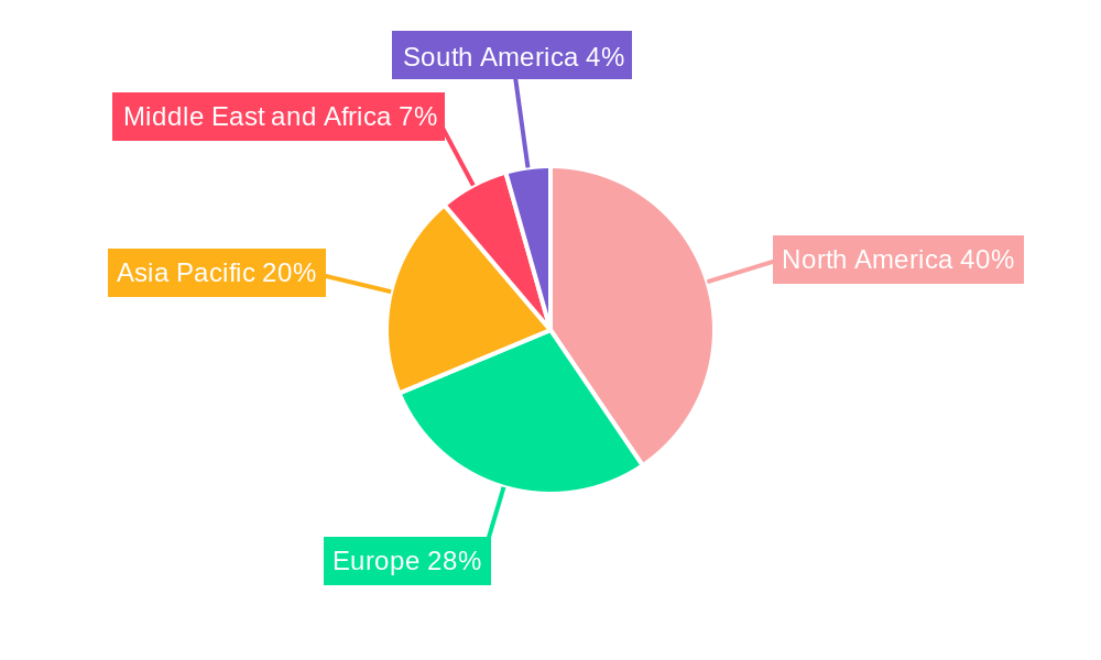 AI-Powered Mental Health Solutions Market Regional Share