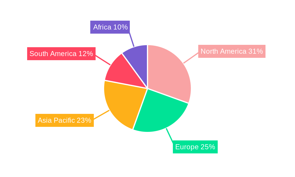 Agricultural Adjuvants Market Regional Share