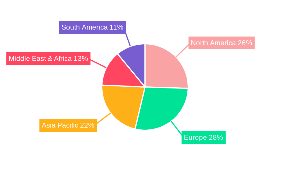 Airport Digital Transformation Regional Share