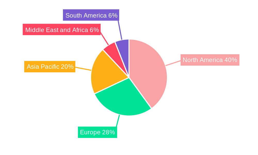 Autologous Stem Cell and Non-Stem Cell Based Therapies Industry Regional Share