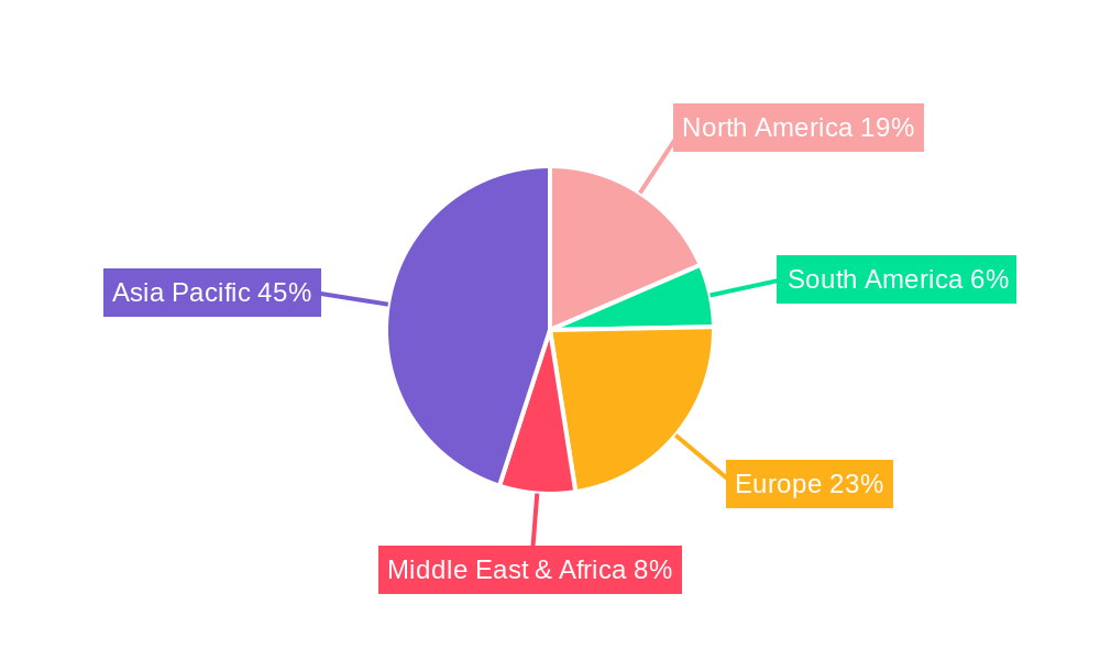 Automotive Tandem OLED Display Regional Share