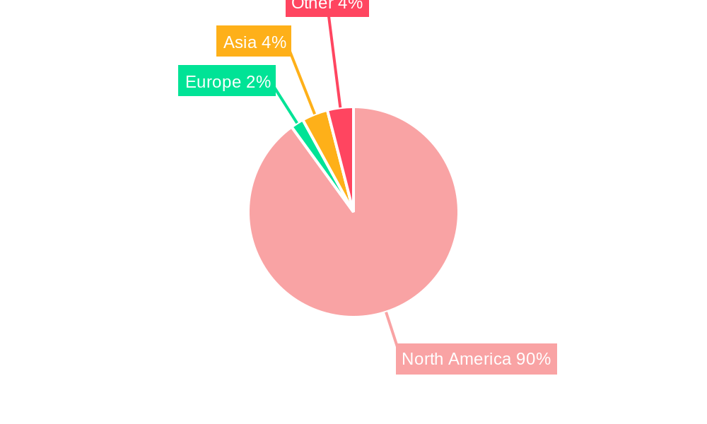 Canadian Restaurant Industry Regional Share