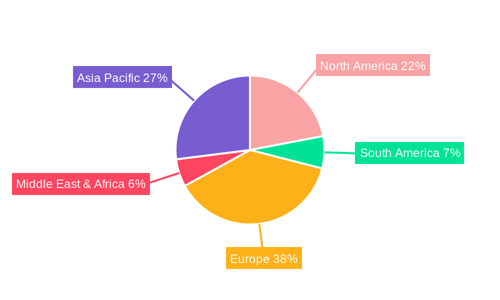 Canal Cruise Regional Share