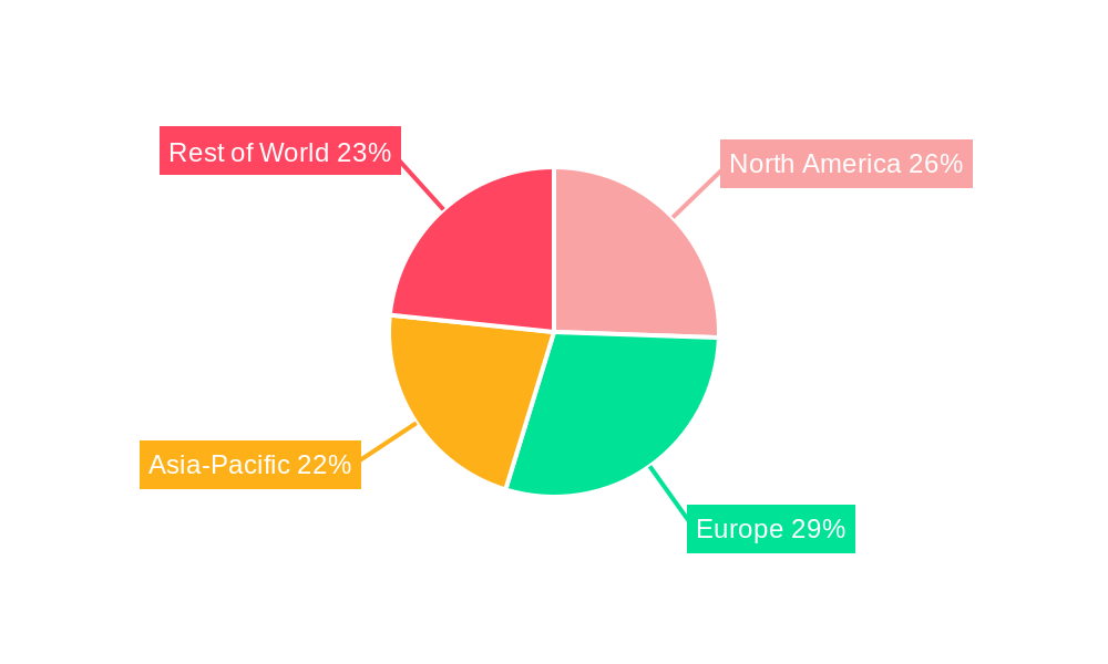 Cheese Powder Industry Regional Share