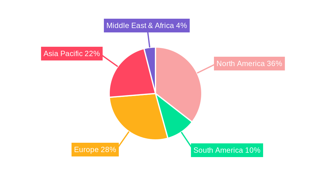Closets, Nightstands, and Dressers Market Regional Share