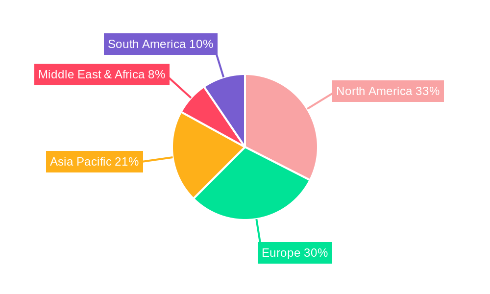 Commodity Trading Risk Management (CTRM) Software Regional Share