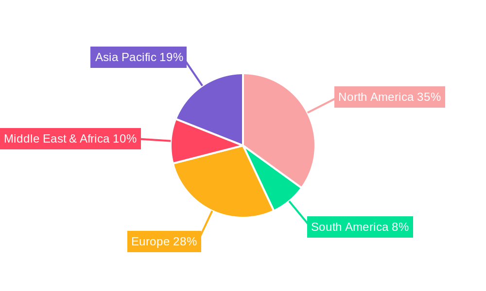 Construction Chemicals Market in United States Regional Share