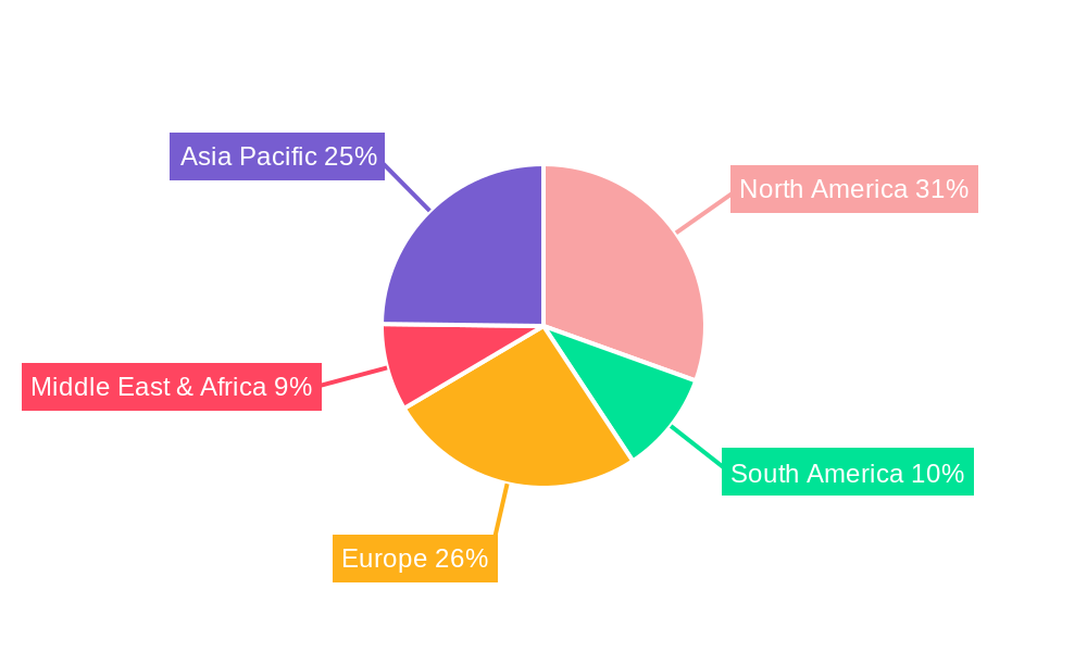 Data Center Market in Philippines Regional Share