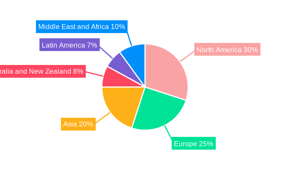 Data Monetization Market Regional Share