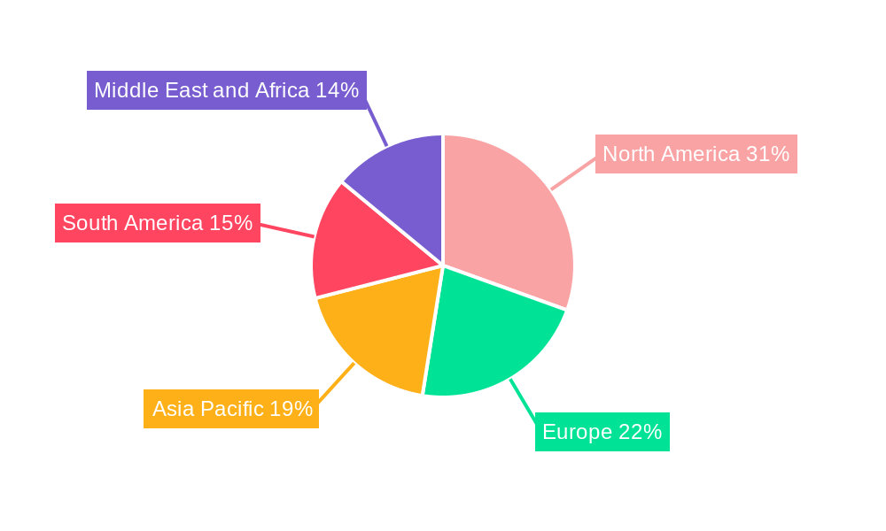 Deep Water Drilling Market Regional Share