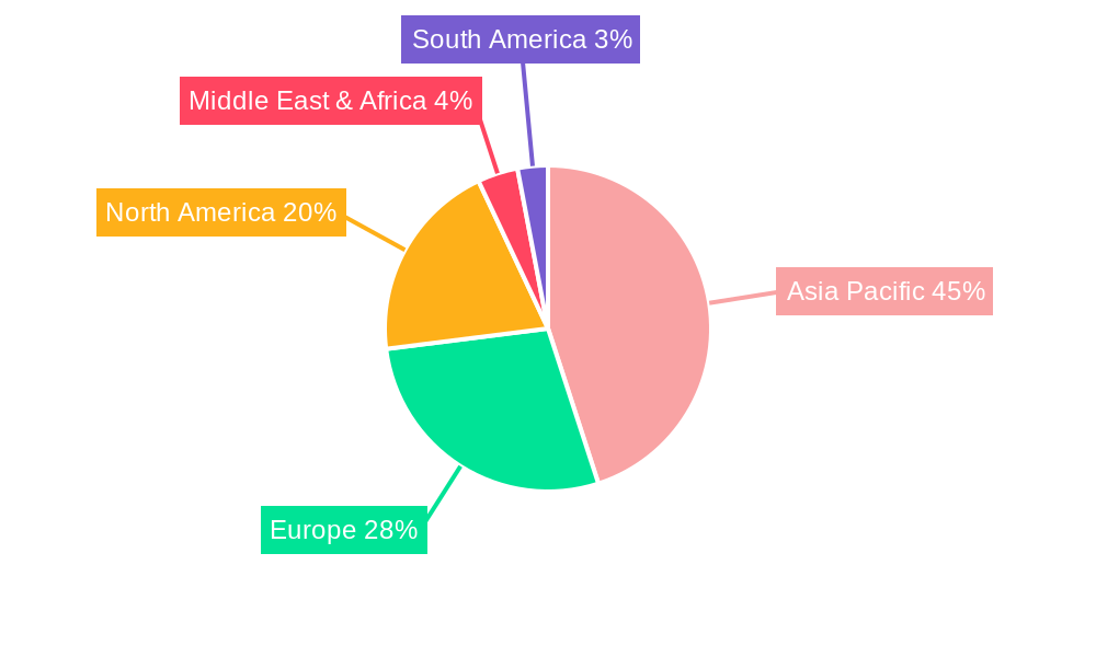 Electric Bus Battery Pack Market Regional Share