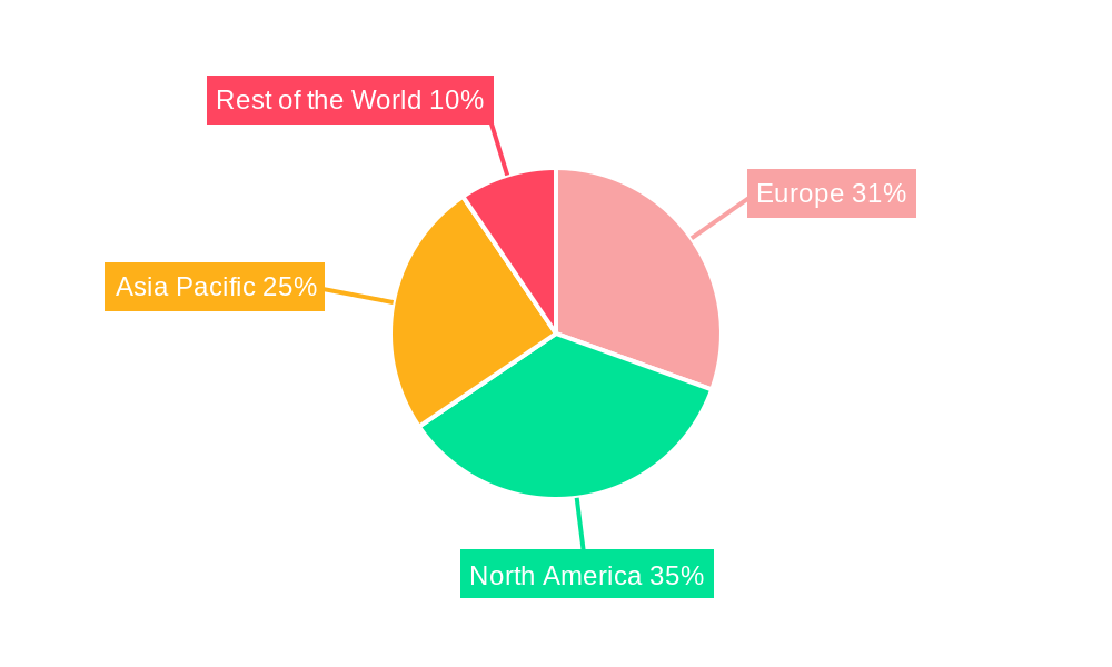 Europe Aerospace Composites Market Regional Share
