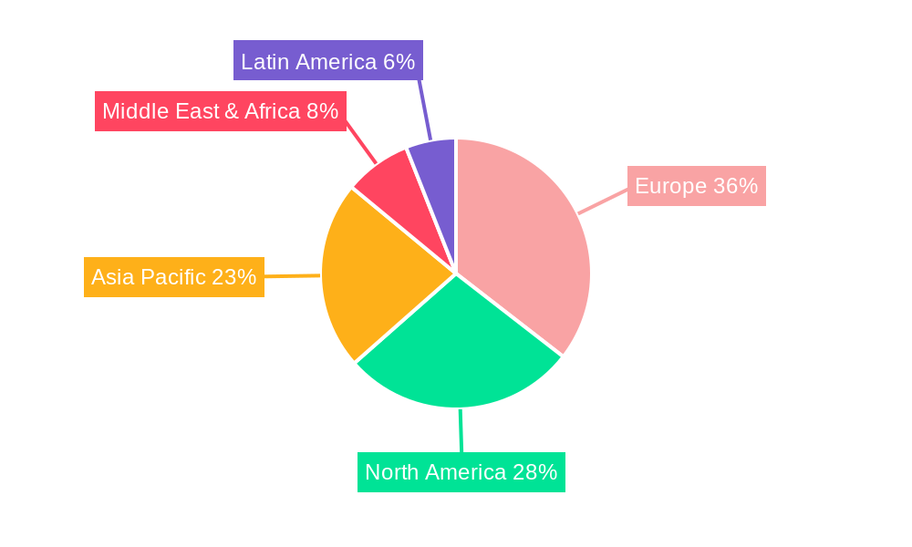 Europe Border Security Market Regional Share