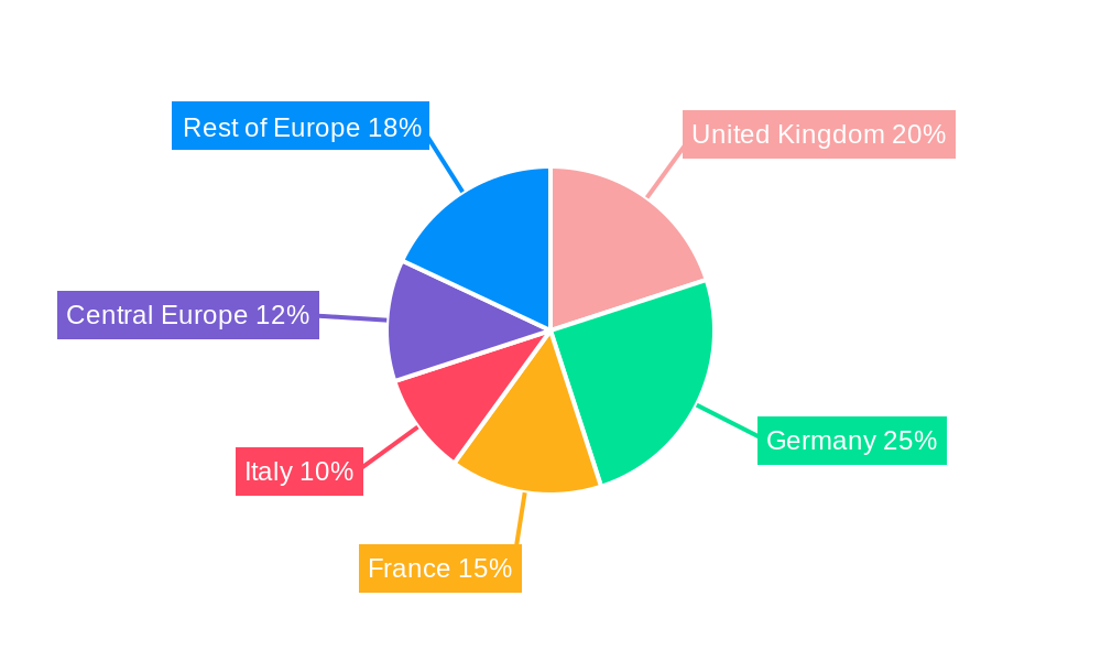 Europe Clinical Data Analytics Market In Healthcare Regional Share