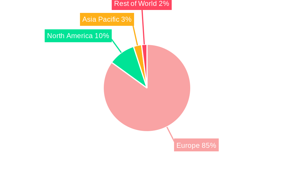 Europe Container Drayage Market Regional Share
