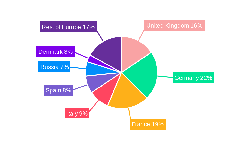 Europe Flavored Chocolate Milk Market Regional Share