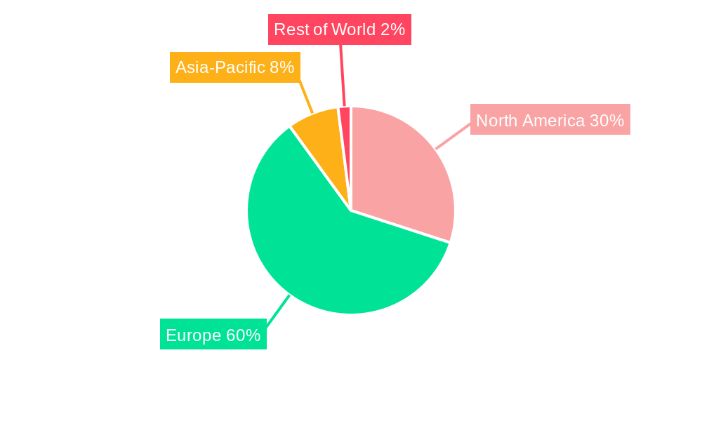 Europe InsurTech Market Regional Share