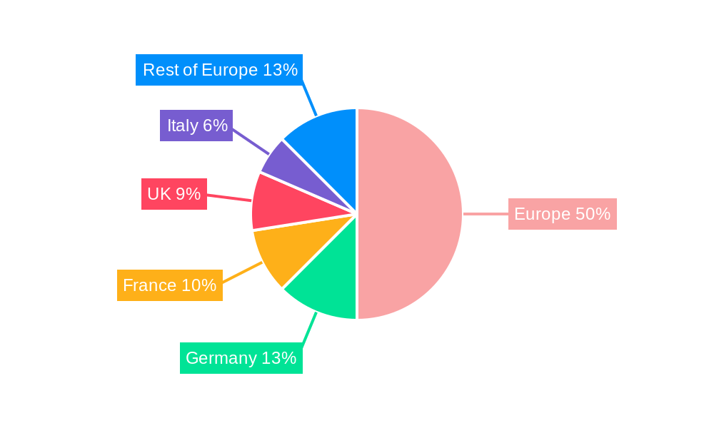 Europe POS Terminal Market Regional Share