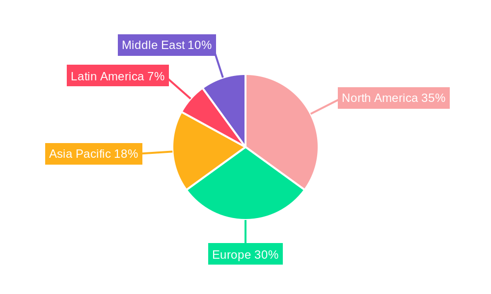 GDPR Services Industry Regional Share