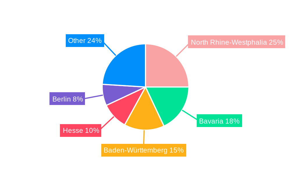 German Hotel Market Regional Share