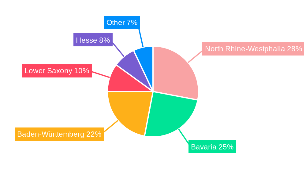 Germany Adhesives Industry Regional Share