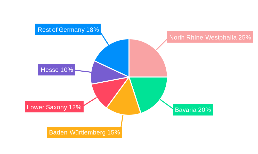 Germany Courier, Express, and Parcel (CEP) Market Regional Share