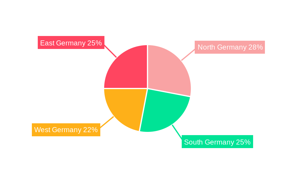 Germany Mobile Payments Market Regional Share