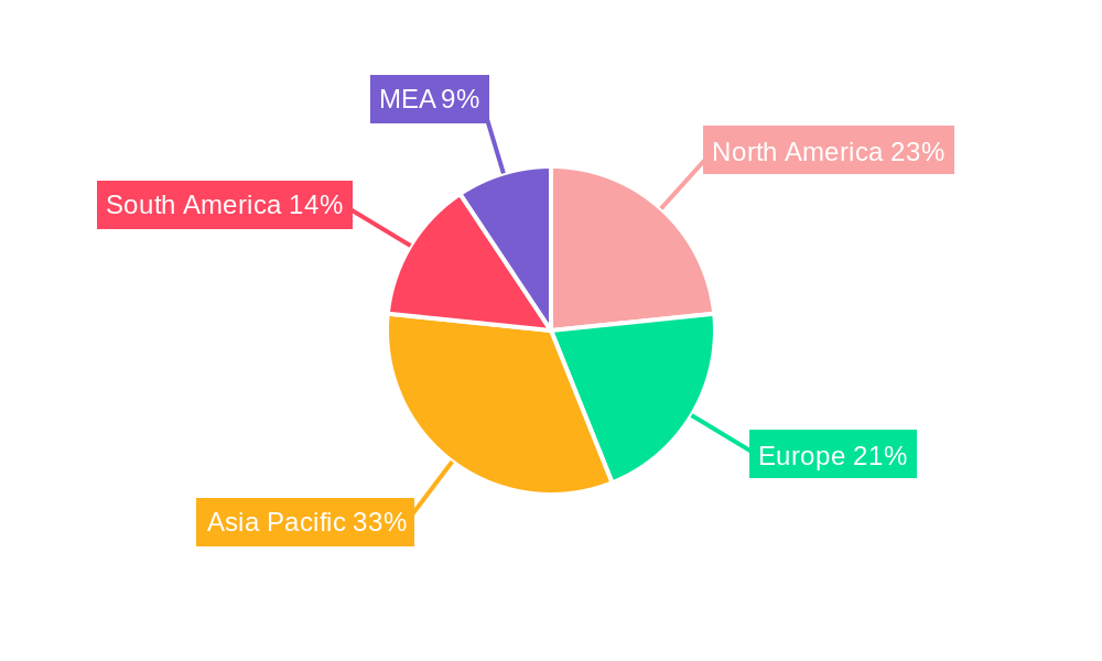 Grain Storage Silos Market Regional Share