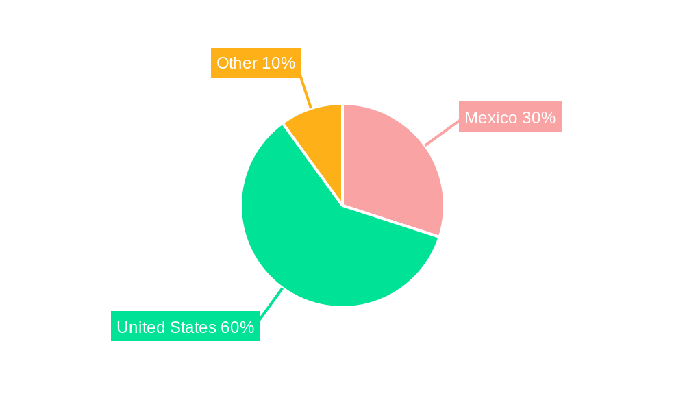 Gulf of Mexico Oil and Gas Midstream Industry Regional Share