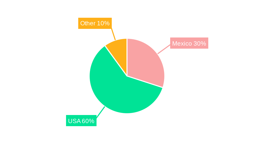 Gulf of Mexico Oil and Gas Upstream Market Regional Share