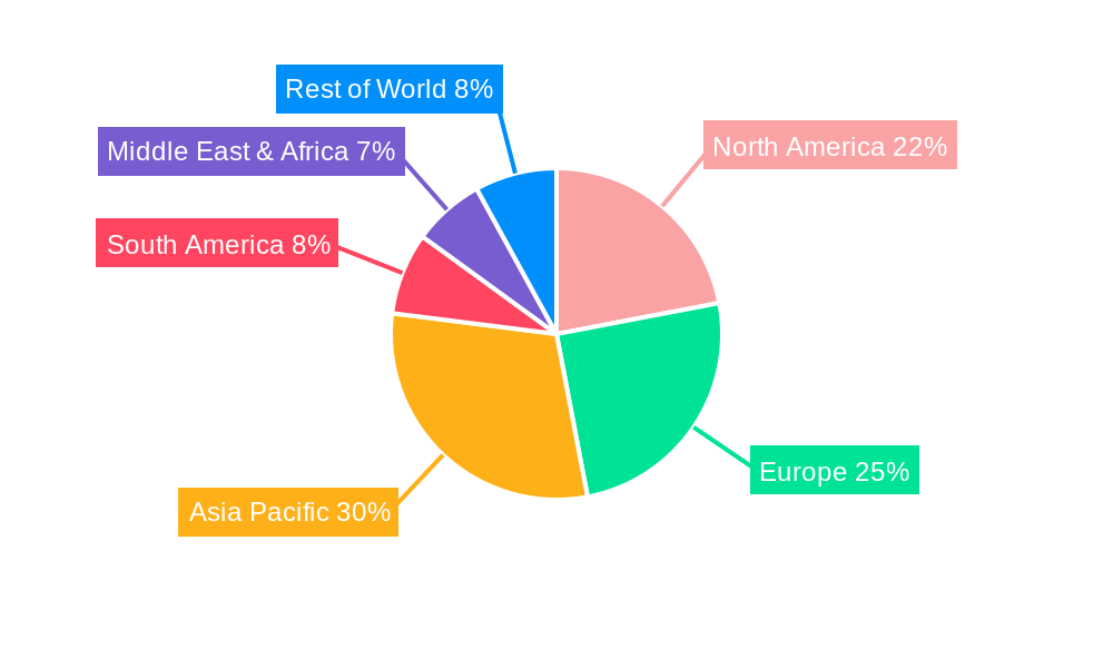 High Performance Ptfe Composite Fabric Regional Share