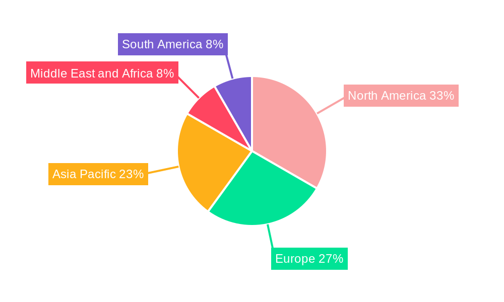 Human Liver Models Market Regional Share